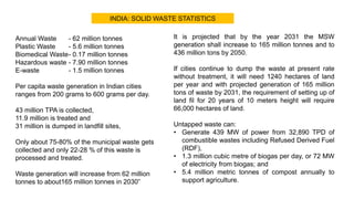 Annual Waste - 62 million tonnes
Plastic Waste - 5.6 million tonnes
Biomedical Waste- 0.17 million tonnes
Hazardous waste - 7.90 million tonnes
E-waste - 1.5 million tonnes
Per capita waste generation in Indian cities
ranges from 200 grams to 600 grams per day.
43 million TPA is collected,
11.9 million is treated and
31 million is dumped in landfill sites,
Only about 75-80% of the municipal waste gets
collected and only 22-28 % of this waste is
processed and treated.
Waste generation will increase from 62 million
tonnes to about165 million tonnes in 2030”
INDIA: SOLID WASTE STATISTICS
It is projected that by the year 2031 the MSW
generation shall increase to 165 million tonnes and to
436 million tons by 2050.
If cities continue to dump the waste at present rate
without treatment, it will need 1240 hectares of land
per year and with projected generation of 165 million
tons of waste by 2031, the requirement of setting up of
land fil for 20 years of 10 meters height will require
66,000 hectares of land.
Untapped waste can:
• Generate 439 MW of power from 32,890 TPD of
combustible wastes including Refused Derived Fuel
(RDF),
• 1.3 million cubic metre of biogas per day, or 72 MW
of electricity from biogas; and
• 5.4 million metric tonnes of compost annually to
support agriculture.
 