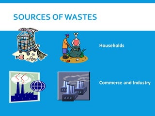 SOURCES OF WASTES
Households
Commerce and Industry
 