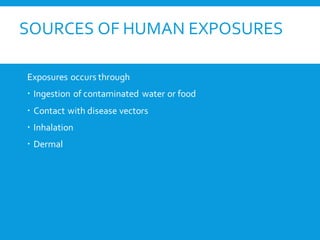 SOURCES OF HUMAN EXPOSURES
Exposures occurs through
 Ingestion of contaminated water or food
 Contact with disease vectors
 Inhalation
 Dermal
 