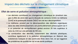 Les déchets contribuent au changement climatique en émettant des
gaz à effet de sArre tels que le dioxyde de carbone (CO2), le méthane
(CH4) et le protoxyde d'azote (N2O) lors de leur décomposition.
Le méthane, produit par la décomposition des déchets organiques
dans les sites d'enfouissement, est particulièrement préoccupant car il
a un potentiel de réchauffement global environ 25 fois supérieur à
celui du CO2 sur une période de 100 ans.
La combustion des déchets, notamment des déchets plastiques,
contribue également à la pollution atmosphérique en libérant des
substances toxiques et des particules fines dans l'air, ce qui aggrave
les problèmes de qualité de l'air et de santé publique.
Impact des déchets sur le changement climatique
Kawther MEKNI
Effet de serre et pollution atmosphérique :
 