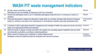 Safe and Environmentally Friendly Health Care Waste Management: Best ...