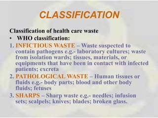 Hospital Waste Management.ppt