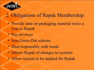 Repak Material Waste Management A Packaging Perspective | PPT