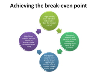 Achieving the break-even point
                       Target smaller,
                       more attractive
                        niches rather
                      than the broader
                           market




                                            Tailor your
      With higher
                                           products and
    margins you may
                                         services to those
       be able to
                                           niche needs,
     further reduce
                                          providing more
    your break-even
                                           value to the
          point
                                             customer



                       Provide more
                       value to build
                       greater brand
                        equity, with
                      positive effects
                      on price, margin
                       and/or share
 
