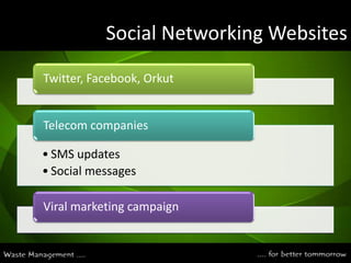 Social Networking Websites