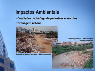 Impactos Ambientais Condições de tráfego de pedestres e veículos Drenagem urbana Deposição de RCC em vias – Belo Horizonte Deposição de RCC em córregos Santo André/SP 