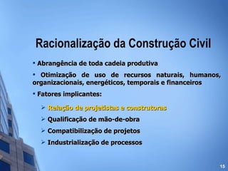 Racionalização da Construção Civil Abrangência de toda cadeia produtiva Otimização de uso de recursos naturais, humanos, organizacionais, energéticos, temporais e financeiros Fatores implicantes: Relação de projetistas e construtoras Qualificação de mão-de-obra Compatibilização de projetos Industrialização de processos 