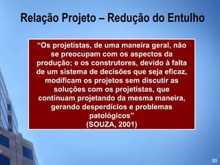 “ Os projetistas, de uma maneira geral, não se preocupam com os aspectos da produção; e os construtores, devido à falta de um sistema de decisões que seja eficaz, modificam os projetos sem discutir as soluções com os projetistas, que continuam projetando da mesma maneira, gerando desperdícios e problemas patológicos” (SOUZA, 2001) Relação Projeto – Redução do Entulho 