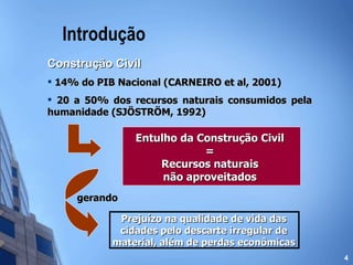 Introdução Construção Civil 14% do PIB Nacional (CARNEIRO et al, 2001) 20 a 50% dos recursos naturais consumidos pela humanidade (SJÖSTRÖM, 1992) Entulho da Construção Civil = Recursos naturais não aproveitados gerando Prejuízo na qualidade de vida das cidades pelo descarte irregular de material, além de perdas econômicas 
