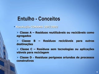 Entulho - Conceitos Resolução CONAMA 307/2002 Classe A – Resíduos reutilizáveis ou recicláveis como agregados Classe B – Resíduos recicláveis para outras destinações  Classe C – Resíduos sem tecnologias ou aplicações viáveis para reciclagem Classe D  –  Res í duos perigosos oriundos de processos construtivos  