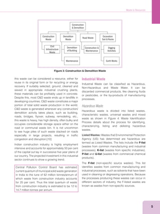Waste to Resources
5
Construction
& Demolition
Construction
Waste
Civil
Infrastructure
Waste
Demolition
Waste
Demolition
of Building
Maintenance
Road Waste
Construction &
Maintenance
Excavation
Soil & Rocks
Digging
Activities
Earth Works
Industrial Waste
Industrial Waste can be classiﬁed as Hazardous,
Non-Hazardous and Waste Water. It can be
discarded commercial products, like cleaning ﬂuids
or pesticides, or the by-products of manufacturing
processes.
Hazardous Waste
Hazardous waste is divided into listed wastes,
characteristic wastes, universal wastes and mixed
waste as shown in Figure 4. Waste Identiﬁcation
Process details about the process for identifying,
characterizing, listing and delisting hazardous
wastes.
Listed Wastes: Wastes that Environmental Protection
termed as Listed Wastes. The lists include the F-list
K-list
P-list and U-list
The F-list
identiﬁes wastes from common manufacturing and
industrial processes, such as solvents that have been
used in cleaning or degreasing operations. Because
the processes producing these wastes can occur in
different sectors of industry, the F-listed wastes are
known as wastes from non-speciﬁc sources.
this waste can be considered a resource, either for
reuse in its original form or for recycling or energy
recovery. If suitably selected, ground, cleaned and
sieved in appropriate industrial crushing plants,
these materials can be proﬁtably used in concrete.
portion of total solid waste production in the world.
demolition activity takes place, such as building,
roads, bridges, ﬂyover, subway, remodeling, etc.,
this waste is heavy, has high density, often bulky and
occupies considerable storage space either on the
road or communal waste bin. It is not uncommon
to see huge piles of such waste stacked on roads
especially in large projects, resulting in trafﬁc
congestion and disruption.[10]
Indian construction industry is highly employment
intensive and accounts for approximately 50 per cent
of the capital out lay in successive ﬁve year plans of
our country. The projected investment in this industrial
sector continues to show a growing trend.
Central Pollution Control Board has estimated
current quantum of municipal solid waste generation
in India to the tune of 62 million tonnes/annum of
which waste from construction industry accounts
for 25 per cent. Thus the total quantum of waste
from construction industry is estimated to be 12 to
14.7 million tonnes per annum.
Figure 3: Construction & Demolition Waste
 
