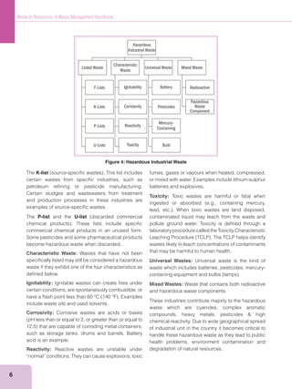 6
Waste to Resources: A Waste Management Handbook
The K-list
certain wastes from speciﬁc industries, such as
petroleum reﬁning or pesticide manufacturing.
Certain sludges and wastewaters from treatment
and production processes in these industries are
examples of source-speciﬁc wastes.
The P-list and the U-list
commercial chemical products in an unused form.
Some pesticides and some pharmaceutical products
become hazardous waste when discarded.
Characteristic Waste: Wastes that have not been
speciﬁcally listed may still be considered a hazardous
waste if they exhibit one of the four characteristics as
deﬁned below.
Ignitability: Ignitable wastes can create ﬁres under
certain conditions, are spontaneously combustible, or
include waste oils and used solvents.
Corrosivity: Corrosive wastes are acids or bases
such as storage tanks, drums and barrels. Battery
acid is an example.
Reactivity: Reactive wastes are unstable under
“normal” conditions. They can cause explosions, toxic
fumes, gases or vapours when heated, compressed,
or mixed with water. Examples include lithium-sulphur
batteries and explosives.
Toxicity: Toxic wastes are harmful or fatal when
contaminated liquid may leach from the waste and
pollute ground water. Toxicity is deﬁned through a
laboratory procedure called the Toxicity Characteristic
wastes likely to leach concentrations of contaminants
that may be harmful to human health.
Universal Wastes: Universal waste is the kind of
waste which includes batteries, pesticides, mercury-
Mixed Wastes: Waste that contains both radioactive
and hazardous waste components.
These industries contribute majorly to the hazardous
waste which are cyanides, complex aromatic
chemical reactivity. Due to wide geographical spread
of industrial unit in the country it becomes critical to
handle these hazardous waste as they lead to public
health problems, environment contamination and
degradation of natural resources.
Hazardous
Industrial Waste
Listed Waste
F-Lists
K-Lists
P-Lists
U-Lists
Ignitability
Corrosivity
Reactivity
Toxicity
Battery Radioactive
Pesticides
Hazardous
Waste
Component
Mercury-
Containing
Bulb
Characteristic
Waste
Universal Waste Mixed Waste
Figure 4: Hazardous Industrial Waste
 