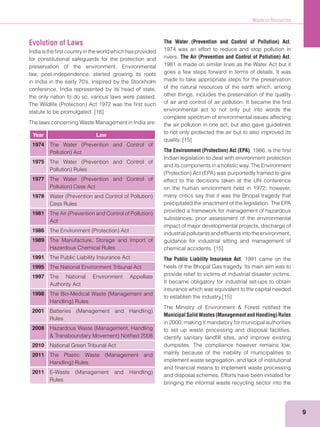 Waste to Resources
9
Evolution of Laws
Indiaistheﬁrstcountryintheworldwhichhasprovided
for constitutional safeguards for the protection and
preservation of the environment. Environmental
law, post-independence, started growing its roots
conference, India represented by its head of state,
the only nation to do so, various laws were passed.
statute to be promulgated. [16]
The laws concerning Waste Management in India are:
Year Law
1974
1975
1977
1978
Cess Rules
1981
Act
1986
1989 The Manufacture, Storage and Import of
Hazardous Chemical Rules
1991 The Public Liability Insurance Act
1995 The National Environment Tribunal Act
1997 The National Environment Appellate
Authority Act
1998
2001
Rules
2008
2010 National Green Tribunal Act
2011
2011
Rules
The Water (Prevention and Control of Pollution) Act,
1974 was an effort to reduce and stop pollution in
rivers. The Air (Prevention and Control of Pollution) Act,
1981 is made on similar lines as the Water Act but it
goes a few steps forward in terms of details. It was
made to take appropriate steps for the preservation
of the natural resources of the earth which, among
other things, includes the preservation of the quality
of air and control of air pollution. It became the ﬁrst
environmental act to not only put into words the
complete spectrum of environmental issues affecting
the air pollution in one act, but also gave guidelines
to not only protected the air but to also improved its
quality. [15]
The Environment (Protection) Act (EPA), 1986, is the ﬁrst
Indian legislation to deal with environment protection
and its components in a holistic way. The Environment
effect to the decisions taken at the UN conference
on the human environment held in 1972; however,
many critics say that it was the Bhopal tragedy that
precipitated the enactment of the legislation. The EPA
provided a framework for management of hazardous
substances, prior assessment of the environmental
impact of major developmental projects, discharge of
industrial pollutants and efﬂuents into the environment,
guidance for industrial sitting and management of
chemical accidents. [15]
The Public Liability Insurance Act, 1991 came on the
heels of the Bhopal Gas tragedy. Its main aim was to
provide relief to victims of industrial disaster victims.
It became obligatory for industrial set-ups to obtain
insurance which was equivalent to the capital needed
to establish the industry.[15]
Municipal Solid Wastes (Management and Handling) Rules
in 2000, making it mandatory for municipal authorities
to set up waste processing and disposal facilities,
identify sanitary landﬁll sites, and improve existing
dumpsites. The compliance however remains low,
mainly because of the inability of municipalities to
implement waste segregation, and lack of institutional
and ﬁnancial means to implement waste processing
and disposal schemes. Efforts have been initiated for
bringing the informal waste recycling sector into the
 