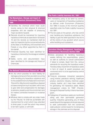 12
Waste to Resources: A Waste Management Handbook
The Manufacture, Storage and Import of
Hazardous Chemical (Amendment) Rules,
1989
Identiﬁes the chemical which have acute
properties and are capable of producing
major accidents hazards
Records should be maintained for importing
hazardous chemicals as speciﬁed in Schedule
10 and the records so maintained shall be
open for inspection by the concerned authority
at the State or the Ministry of Environment and
Forests or any ofﬁcer appointed by them in
this behalf
Threshold Quantity has been identiﬁed for
hazardous chemical for the storage at isolated
place.
Safety norms and documentation have
been identiﬁed for the storage and Import of
Chemicals.
The National Environment Tribunal Act, 1995
An Act which provides for strict liability for
damages arising out of any accident occurring
while handling any hazardous substance and
for the establishment of a National Environment
Tribunal for effective and expeditious disposal
of cases arising from such accident, with a view
to give relief and compensation for damages
to persons, property and the environment and
for matters connected therewith or incidental
thereto.
Whoever fails to comply with any order made
by the Tribunal, he shall be punishable with
imprisonment for a term which may extended
to three years, or with ﬁne which may extend
to ten lakh rupees, or with both.
The Public Liability Insurance Act, 1991
A mandatory policy to be taken by owners,
users or transporters of hazardous substance
Act 1986 in excess of the minimum quantity
speciﬁed under the Public Liability Insurance
Act 1991.
The Act casts on the person, who has control
over handling any hazardous substance, the
liability to give the relief speciﬁed in the Act to
all the victims of any accident which occurs
while handling such substance.
Hazardous Waste (Management, Handling &
Transboundary Movement) Notiﬁed 2008
Gives procedure for handling hazardous
wastes deﬁning the responsibilities, grants
as well as authority to cancel authorization
if failed to comply. Apart from this, various
standards for recycling the hazardous waste,
Transboundary movement of hazardous waste
mentioned which is to be approved by central
government.
using mineral, petroleum reﬁning, healthcare
product, electronic industry, chemical, paper
for generating 107 hazardous waste. Waste
given.
Categories of hazardous waste are mentioned
along with their permissible generation
quantity. Industries generating any of these
waste beyond the regulatory limits are required
to seek authorization from the concerned
state pollution control board for its temporary
storage in the premises and its disposal.
 