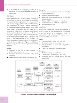 16
Waste to Resources: A Waste Management Handbook
If the landﬁll site is not properly maintained, it
becomes source of uncontrolled emission of
landﬁll gas.
Incineration
It is a process of direct burning of waste in presence
of excess air oxygen, at temperatures of about 800
°C and above, liberating heat energy, inert gases and
ash. The net energy yield depends upon the density
and composition of wastes, relative percentage
cent of the energy content of the organic matter can
be recovered as heat energy, which can be utilized
either for direct thermal application or for producing
Figures 5 and 6 shows
the how energy can be recovered by incineration and
pyrolysis.
Merits
Reduction in the size of waste reduces the
problems of its dumping
Complete sterilization prevents the outbreak of
epidemics
Biologically hazardous waste is reduced to ash.
Demerits
Air pollution cannot be avoided even in highly
sophisticated plants.
It is a high-investment system.
Additional cost inputs are required for complete
pollution control.
Dioxins and furan emissions are hazardous.
Treatment of ash for pollutants is expensive.
High maintenance cost
Gasiﬁcation
Gasiﬁcation involves the thermal decomposition of
organic matter at high temperatures in presence
of a limited amount of air, producing a mixture of
combustible and non-combustible gases carbon
monoxide and carbon dioxide.
Merits
Handling of gas is easier than solid fuel.
Reduction in volume reduces dumping
Ash production is lesser as compared to
incineration.
There is no emission of hazardous gases.
Demerits
Plant requires regular maintenance.
Operation and maintenance is very costly.
It releases tar and volatile poisons into the
environment.
Waste (ashes) Landfill
Energy
Stack gases Atmosphere
Useful
materials
If no
pre conversion
separation
Incineration with
supplement fuel
Size
reduction
Municipal
solid waste
Fuel
(supplemental)
Electricity
Hot water
Steam
Metal ferrous
Incineration
Separation Metal Non-ferrous
Paper
Glass
Source
material
Pre-
conversion
processing
Incineration
conversion
processes
Post-
conversion
processing
Raw
product
Final
disposition
Figure 5: Refuse Incineration Routes with Energy Recovery
 