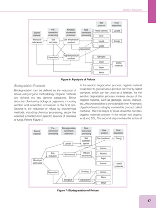 Waste to Resources
17
Waste (ashes) Landfill
Energy
Char
Useful
materials
Low temperature
pyrolysis
Size
reduction
Municipal
solid waste
High temperature
pyrolysis
Liquid
Gases
Agfregate
Separation
Separation
Glass
Paper
Metal
Source
material
Pre-
conversion
processing
Pyrolysis
conversion
processes
Post-
conversion
processing
Raw
product
Final
disposition
Figure 6: Pyrolysis of Refuse
Biodegradation Processes
Biodegradation can be deﬁned as the reduction of
refuse using organic methodology. Organic methods
are divided into two general categories. Direct
reduction of refuse by biological organisms, including
aerobic and anaerobic conversion is the ﬁrst one.
Second is the reduction of refuse by biochemical
methods, including chemical processing, and/or the
selected extraction from speciﬁc species of protozoa
or fungi. Refere Figure 7.
In the aerobic degradation process, organic material
is oxidized to give a humus product commonly called
compost, which can be used as a fertilizer. As the
aerobic degradation process involves decay of the
organic material, such as garbage, leaves, manure,
etc., the process takes a considerable time. Anaerobic
digestion leads to a highly marketable product called
methane. The ﬁrst step is to break down the complex
organic materials present in the refuse into organic
acid and CO2
. The second step involves the action of
Figure 7: Biodegradation of Refuse
Gas (methane) Energy
Landfill
Humus
Biochemical
SeparationBiological
Grinding
Useful
materials
Gas
collection
system
Effluent
separation
Size
reduction
Municipal
solid waste
Alcohol
Sugar
Protein
HumusSeparation
Glass
Metal
Source
material
Pre-
conversion
processing
Bio degradation
conversion
processes
Post-
conversion
processing
Raw
product
Final
disposition
 