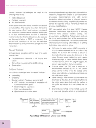 36
Waste to Resources: A Waste Management Handbook
E-waste treatment technologies are used at the
following three levels:
1st level treatment
2nd level treatment
3rd level treatment
All the three levels of e-waste treatment are based
on material ﬂow. The material ﬂows from 1st level to
3rd level treatment. Each level treatment consists of
unit operations, where e-waste is treated and output
of 1st level treatment serves as input to 2nd level
treatment. After the third level treatment, the residues
are disposed of either in TSDF or incinerated. The
efﬁciency of operations at ﬁrst and second level
determines the quantity of residues going to TSDF or
incineration.
1st Level Treatment
Unit operations operations at ﬁrst level of e-waste
treatment are:
	 Decontamination: Removal of all liquids and
Gases
Dismantling: manual/mechanized breaking
Segregation
2nd Level Treatment
Unit operation at second level of e-waste treatment
Hammering
Shredding
Special treatment Processes comprising of
funnels and screen glass
Hammering and shredding objective is size reduction.
The third unit operation consists of special treatment
processes. Electromagnetic and eddy current
separation utilizes properties of different elements
like electrical conductivity, magnetic properties and
density to separate ferrous, nonferrous metal and
precious metal fractions.
CRT segregated after ﬁrst level WEEE/ E-waste
treatment. Refer Figure 16(a) & (b). CRT is manually
removed from plastic/ wooden casing. De-
pressurization and Splitting: Picture tube is split and
the funnel section is then lifted off the screen section
and the internal metal mask can be lifted to facilitate
internal phosphor coating. Different types of splitting
technology used are given below:
NiChrome hot wire cutting: A NiChrome wire or
ribbon is wrapped round a CRT and electrically
heated for at least 30 seconds to causes a
thermal differential across the thickness of the
results in a crack. When this is lightly tapped, the
screen separates from the funnel section.
Thermal shock: The CRT tube is subjected to
localized heat followed by cold air. This creates
stress at the frit line where the leaded funnel
glass is joined to the unleaded panel glass and
the tube comes apart.
Laser cutting: A laser beam is focused inside and
this heats up the glass. It is immediately followed
by a cold water spray that cools the surface of
the glass and causes it to crack along the cut
line.
Diamond wire method: In this method, a wire with
a very small diameter, which is embedded with
Neck glass
cut
Panel Acid clean
(HF)
Acid clean
HNO of tube with
funnel and panel
3
Acid clean
(HF)
Funnel separation (thermal)
shock nichrome hot wire
cutting/laser/diamond wire/
diomand saw/waterijet
Effluent Effluent
Funnel
Funnel glass
CRT
Panel
glass
Figure 16(a): CRT treatment options used in India
 