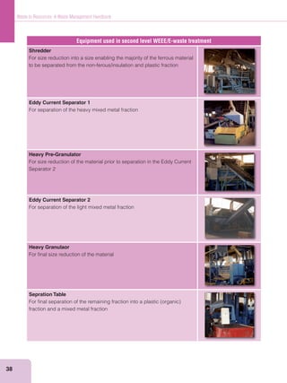 38
Waste to Resources: A Waste Management Handbook
Equipment used in second level WEEE/E-waste treatment
Shredder
For size reduction into a size enabling the majority of the ferrous material
to be separated from the non-ferous/insulation and plastic fraction
Eddy Current Separator 1
For separation of the heavy mixed metal fraction
Heavy Pre-Granulator
For size reduction of the material prior to separation in the Eddy Current
Separator 2
Eddy Current Separator 2
For separation of the light mixed metal fraction
Heavy Granulaor
For ﬁnal size reduction of the material
Sepration Table
fraction and a mixed metal fraction
 