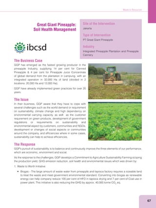 Waste to Resources
67
The Business Case
GGP has emerged as the fastest growing producer in the
pineapple Industry, supplying 14 per cent for Canned
of global demand from the plantation in Lampung, with an
GGP have already implemented green practices for over 20
years.
The Issue
In their business, GGP aware that they have to cope with
several challenges such as the world demand or requirement
on sustainability, climate change and high dependency on
environmental carrying capacity, as well as the customer
requirement on green products, development of government
regulations or requirements on sustainability and
environmental aspect by customers, communities and NGOs,
development or changes of social aspects or communities
around the company, and efﬁciencies where in some cases,
sustainability can help to achieve efﬁciencies.
The Response
which are economic, environment and social.
As the response to the challenges, GGP develops a Commitment to Agriculture Sustainability Farming scoping
the production yield, GHG emission reduction, soil health and environmental issues which was driven by:
1. Waste to Worth Initiative
to treat the waste and meet government environmental standard. Converting into biogas as renewable
energy can help company reduce 100 per cent of HFO in tapioca drying and 7 per cent of Coal use in
power plant. This initiative is also reducing the GHG by approx. 40,000 tonne CO2
eq.
Great Giant Pineapple:
Soil Health Management
Site of the Intervention
Jakarta
Type of Intervention
PT Great Giant Pineapple
Industry
Integrated Pineapple Plantation and Pineapple
Cannery
 