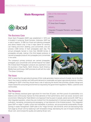 70
Waste to Resources: A Waste Management Handbook
The Business Case
is located in Lampung, South Sumatra, Indonesia. GGP has
a total of approx. 31.000 ha of land and planting pineapple
and others rotation crop. It has 5 major plants for cannery,
can making and drum, labeling, juice concentrate, and can
process 2,000 tonnes of fresh pineapples each day. The
annual pineapple harvest is more than 500,000 tonnes of
pineapples annually, making it the third largest producer of
canned pineapple products and pineapple juice concentrate
in the world.
The company's primary products are canned pineapples,
pineapple juice concentrate and canned tropical fruit salad.
All of Great Giant Pineapple's products are exported to over
50 countries in Asia Paciﬁc, North America, South America,
Middle East and Europe. GGP promotes its self with the motto
“The Green Company”.
The Issue
GGP is aware that the agriculture business of their scale generates massive amount of waste, but on the other
hand, they have to maintain and fulﬁll world demand on sustainable and green agricultural products. Another
challenge for GGP is that they should have a role of reducing the factors that promotes climate change and
impact toward the surrounding environment as required by the government regulations, NGOs, customers and
communities.
The Response
GGP has already practiced green agriculture for more than 20 years, and their pursuit of sustainability is to
balance and continuously improve the three elements of their performance which are social, economic and
environment, following the Triple Bottom Line Approach that focused on people, planet and proﬁt. GGP has a
fully integrated operation, where they are involved from the development of improved seed varieties, through
cultivation, harvesting, processing and packaging, to ﬁnal shipment of the ﬁnished product. This integration
gives GGP an edge in quality control and traceability of products, and environmental sustainability through
fuel usage by 30 per cent by replacing it with renewable energy, decreasing the use of inorganic fertilizer by
40 per cent, and increase the quality and yield by 50 per cent.
Waste Management Site of the Intervention
Jakarta
Type of Intervention
PT Great Giant Pineapple
Industry
Integrated Pineapple Plantation and Pineapple
Cannery
 