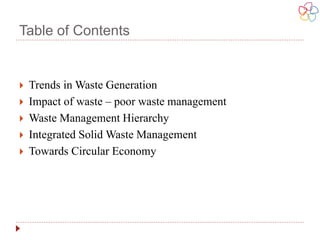 Table of Contents
 Trends in Waste Generation
 Impact of waste – poor waste management
 Waste Management Hierarchy
 Integrated Solid Waste Management
 Towards Circular Economy
 