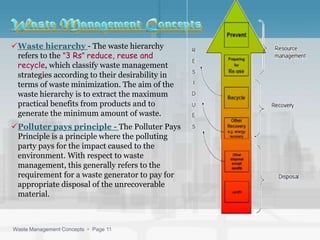 Waste hierarchy - The waste hierarchy
 refers to the "3 Rs" reduce, reuse and
 recycle, which classify waste management
 strategies according to their desirability in
 terms of waste minimization. The aim of the
 waste hierarchy is to extract the maximum
 practical benefits from products and to
 generate the minimum amount of waste.
Polluter pays principle - The Polluter Pays
 Principle is a principle where the polluting
 party pays for the impact caused to the
 environment. With respect to waste
 management, this generally refers to the
 requirement for a waste generator to pay for
 appropriate disposal of the unrecoverable
 material.



Waste Management Concepts  Page 11
 