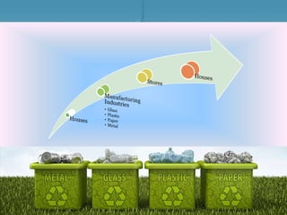 Here comes your footer  Page 13
 