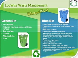 Here comes your footer  Page 21
 