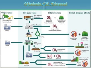 Here comes your footer  Page 25
 