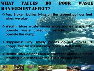 What VALUES DO POOR WASTE
MANAGEMENT AFFECT?
 Fun: Broken bottles lying on the ground cut our feet
when we play
 Wealth: More waste means more money is spent to
operate waste collection vehicles, clean up or
operate the dump
 Happiness: Dirty, smelly places do not makes us
happy, tourism will not enjoy a place that is dirty
 Health: Litter catches rain & allows mosquitos to breed
resulting in diseases like malaria & dengue fever
 