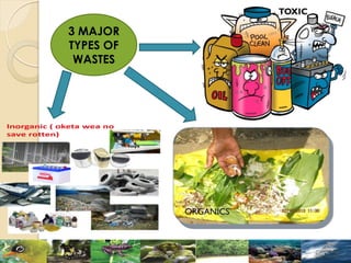 3 MAJOR
TYPES OF
WASTES
 
