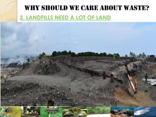 WHY SHOULD WE CARE ABOUT WASTE?
2. LANDFILLS NEED A LOT OF LAND
 