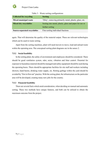 Project Clean Lanka
7 | P a g e
again. That will determine the quality of the material output. These are relevant technologies
which can be used in waste sorting.
Apart from the sorting machines, plant will need movers to move, load and unload waste
within the operating area. The conceptual sorting plant diagrams are in the annex 2.
7.5.2 Social feasibility
In the sorting plant, the safety of environment and employees should be considered. There
should be good ventilation system, odor, noise, vibration and litter control. Potential for
exposure to hazardous material should be managed and safety equipment should be used during
the operating hours. There should be appropriate facilities for site staff and workers including
showers, hand basins, drinking water supply, etc. Rotting garbage within the yard should be
avoided by “first in first out” practice. With the sorting plant, the infrastructure on the particular
area will be developed, creating many new jobs for the country.
7.5.3 Financial feasibility
There are several facts which need consideration, when deciding on manual and automatic
sorting. These two methods have unique features, and both can be utilized to obtain the
maximum outcome from the project.
Table 3 – Waste sorting configurations
 