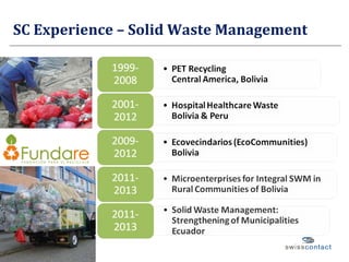 SC Experience – Solid Waste Management 