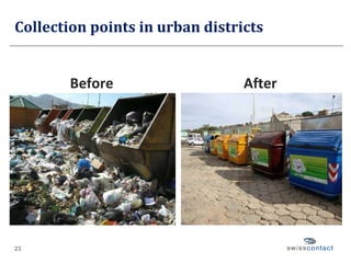 Collection points in urban districts Before After 