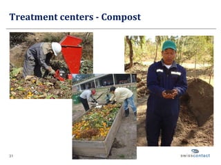 Treatment centers - Compost 
