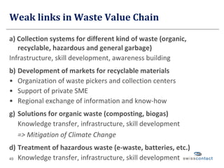 Weak links in Waste Value Chain a) Collection systems for different kind of waste (organic, recyclable, hazardous and general garbage) Infrastructure, skill development, awareness building b) Development of markets for recyclable materials Organization of waste pickers and collection centers Support of private SME Regional exchange of information and know-how Solutions for organic waste (composting, biogas) Knowledge transfer, infrastructure, skill development => Mitigation of Climate Change d) Treatment of hazardous waste (e-waste, batteries, etc.)  Knowledge transfer, infrastructure, skill development 