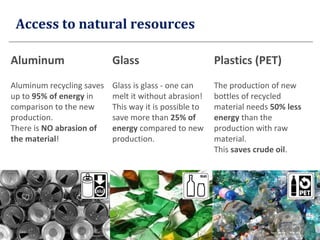 Access to natural resources Aluminum Glass Plastics (PET) Aluminum recycling saves up to  95% of energy  in comparison to the new production. There is  NO abrasion of the material !  Glass is glass - one can melt it without abrasion! This way it is possible to save more than  25% of energy  compared to new production. The production of new bottles of recycled material needs  50% less energy  than the production with raw material.  This  saves crude oil . 