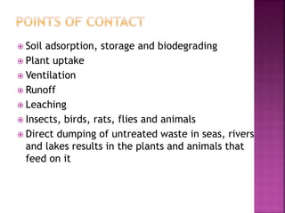 Waste management sujeet