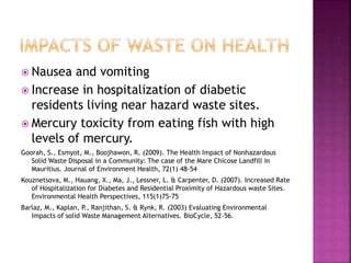 Waste management sujeet