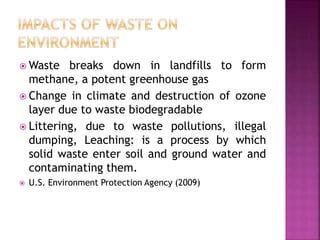 Waste management sujeet