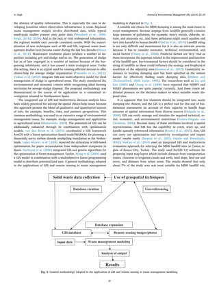 Waste management using gis and remote sensing | PDF