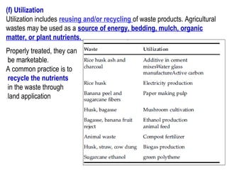 (f) Utilization
Utilization includes reusing and/or recycling of waste products. Agricultural
wastes may be used as a source of energy, bedding, mulch, organic
matter, or plant nutrients.
Properly treated, they can
be marketable.
A common practice is to
recycle the nutrients
in the waste through
land application
 