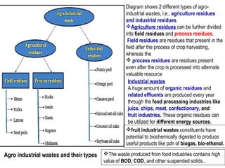 Agro industrial wastes and their types
Diagram shows 2 different types of agro-
industrial wastes, i.e., agriculture residues
and industrial residues.
Agriculture residues can be further divided
into field residues and process residues.
Field residues are residues that present in the
field after the process of crop harvesting,
whereas the
 process residues are residues present
even after the crop is processed into alternate
valuable resource
Industrial wastes
A huge amount of organic residues and
related effluents are produced every year
through the food processing industries like
juice, chips, meat, confectionary, and
fruit industries. These organic residues can
be utilized for different energy sources.
fruit industrial wastes constituents have
potential to biochemically digested to produce
useful products like pdn of biogas, bio-ethanol.
The waste produced from food industries contains high
value of BOD, COD, and other suspended solids..
 
