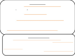 2 مليون عدوى HCV (40%)