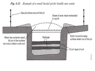 Availability of human, financial and material resources