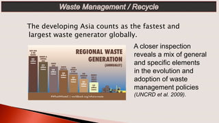 A closer inspection
reveals a mix of general
and specific elements
in the evolution and
adoption of waste
management policies
(UNCRD et al. 2009).
The developing Asia counts as the fastest and
largest waste generator globally.
 