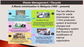 The two effective
ways for waste
minimization are;
1.Firm production
system & technical
changes and
2.Regulatory system
that finance the
modification of
internal
organization.
 