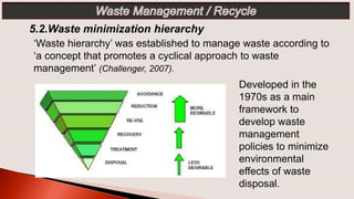 Developed in the
1970s as a main
framework to
develop waste
management
policies to minimize
environmental
effects of waste
disposal.
5.2.Waste minimization hierarchy
‘Waste hierarchy’ was established to manage waste according to
‘a concept that promotes a cyclical approach to waste
management’ (Challenger, 2007).
 
