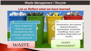 Let us Reflect what we have learned.
 